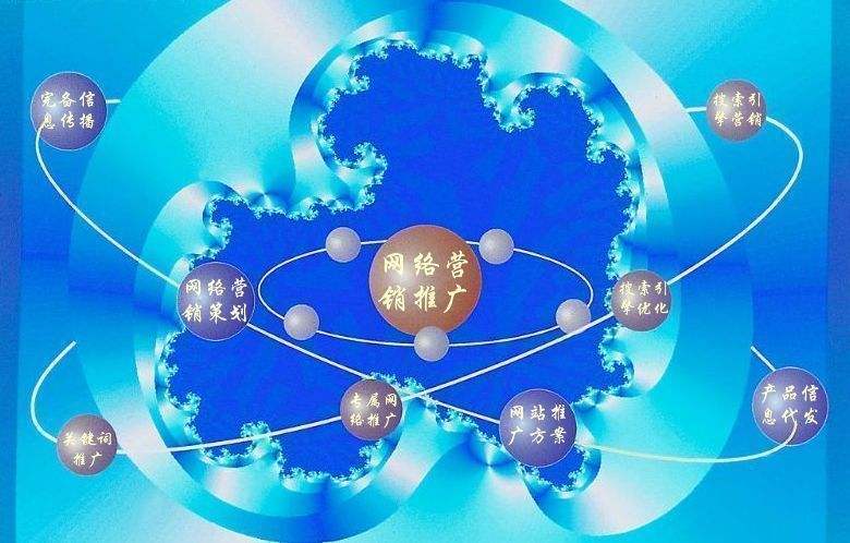 彭山新媒体运营企业需要掌握的网络推广技巧有哪些